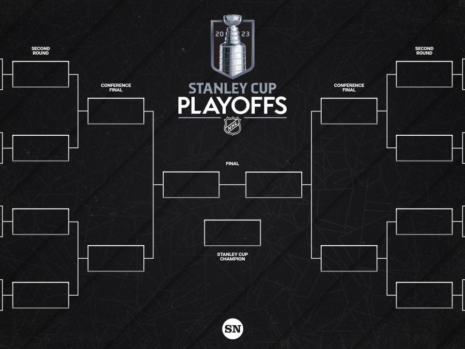 Ku Khung playoff NHL 2023: Lịch thi đấu đầy đủ, kênh truyền hình, điểm số sau mùa giải