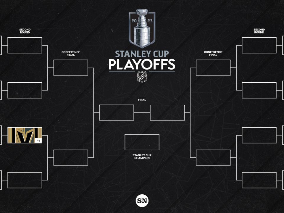 Kubet Khung playoff NHL 2023: Lịch thi đấu đầy đủ, kênh truyền hình, điểm số sau mùa giải