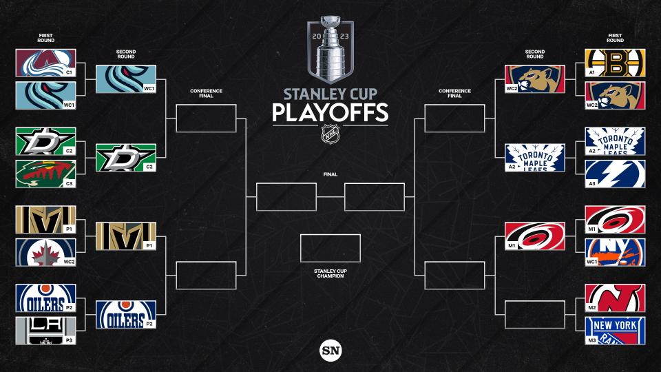 Kubet phát hành Khung playoff NHL 2023: Lịch thi đấu đầy đủ, kênh truyền hình, điểm số sau mùa giải