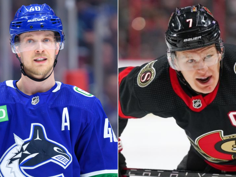 Ku Những đội NHL nào chưa từng giành được Cúp Stanley?